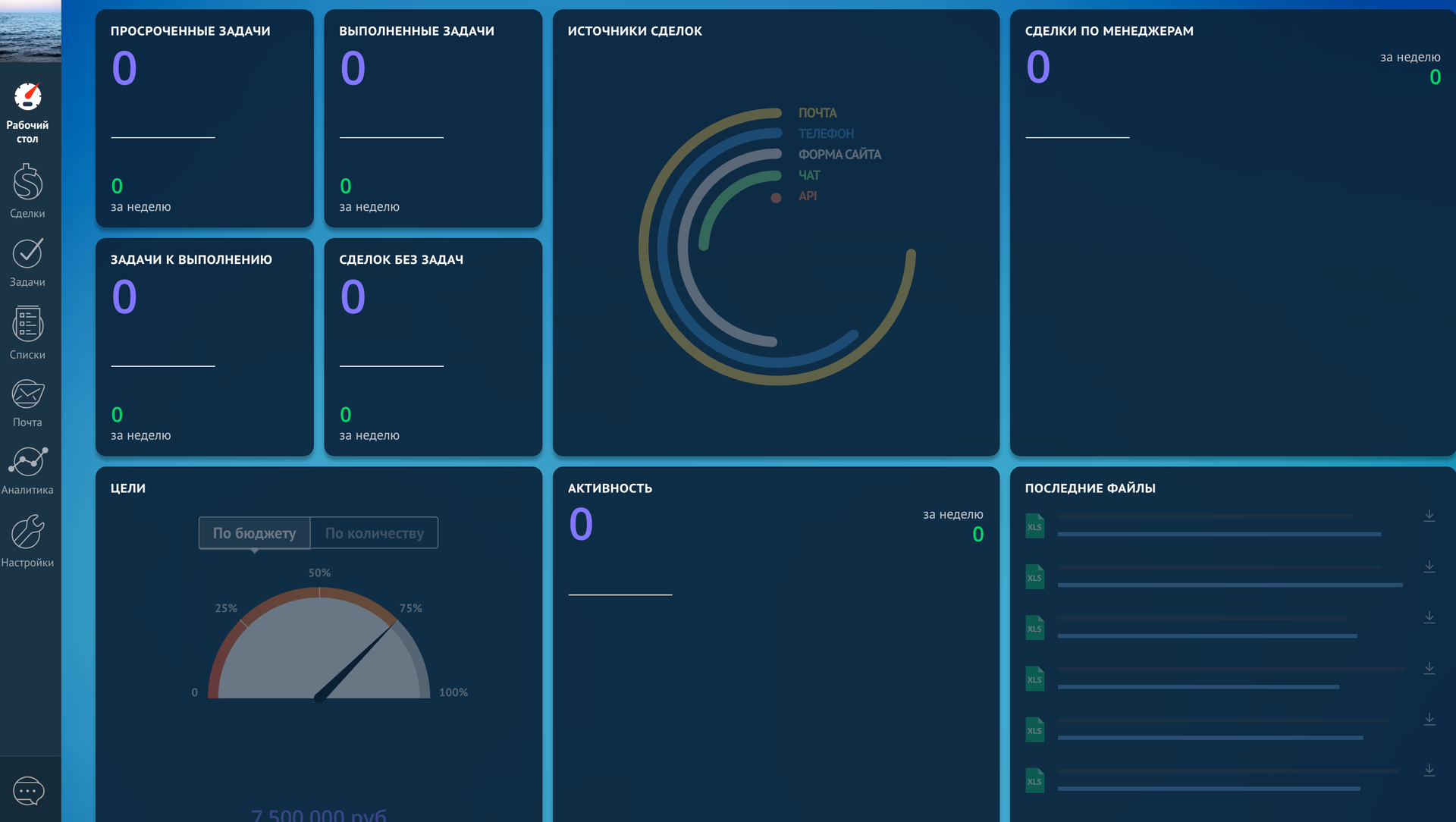 Amocrm тормозит в хроме